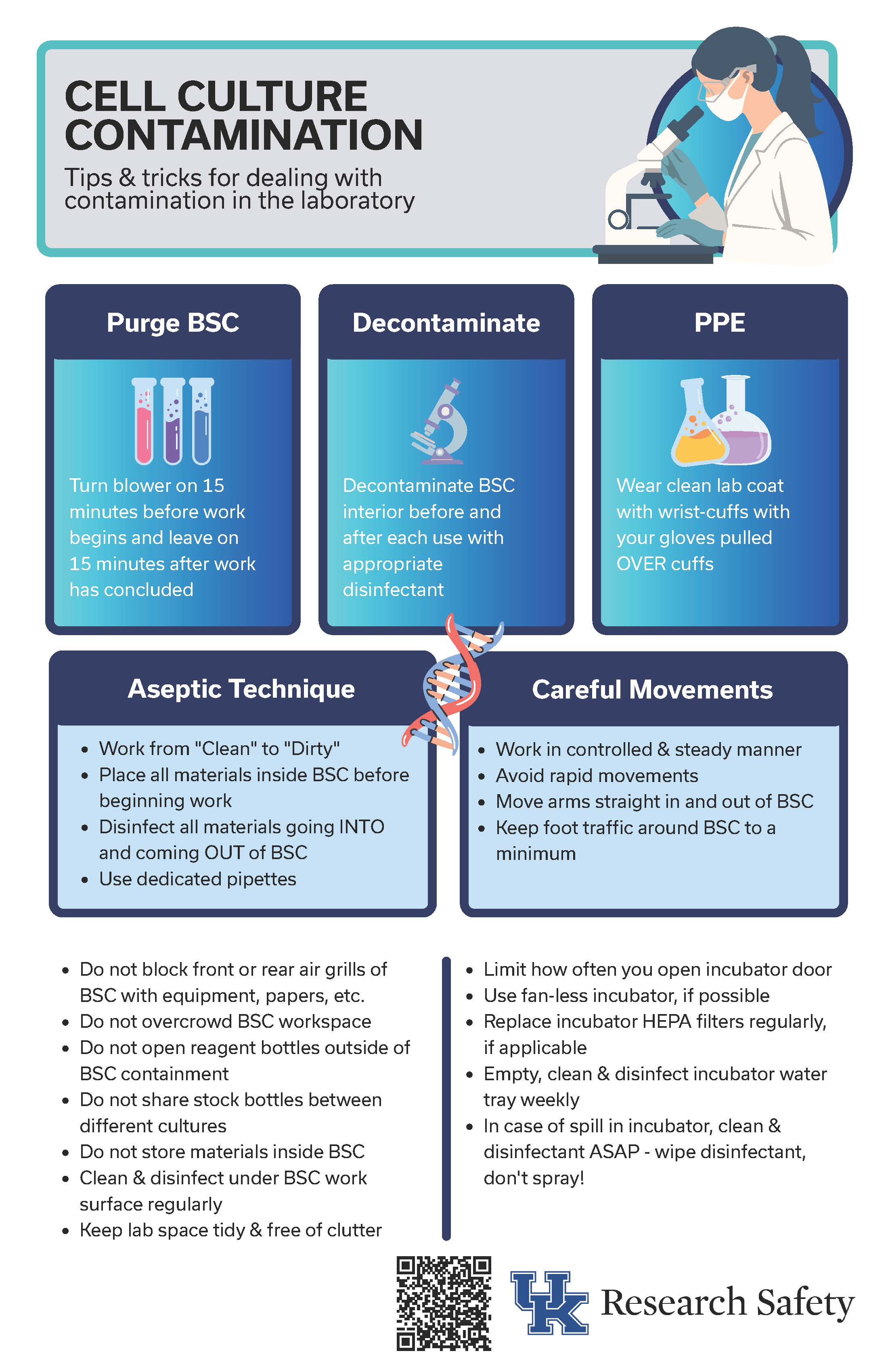 Cell Culture Contamination Tips & Tricks