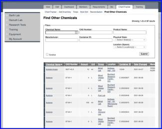 find other chemicals on chemtracker