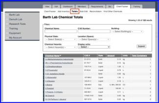 view chemical totals on chemtracker