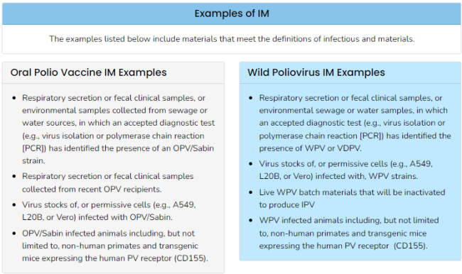 Poliovirus IM Examples