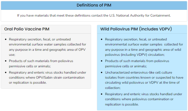 Poliovirus Potentially Infectious Materials Definition