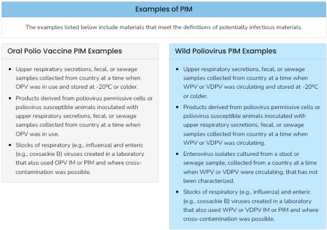 Poliovirus Potentially Infectious Materials (PIM) Examples