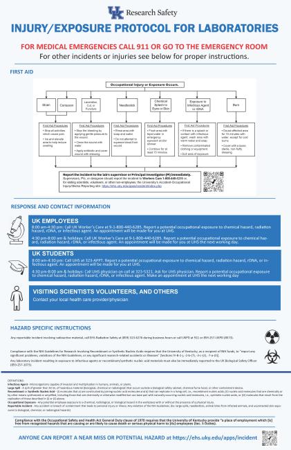 lab injury and exposure poster