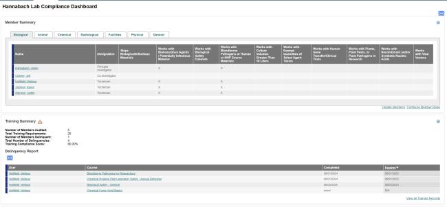 compliance dashboard home jpg